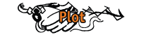 Plot